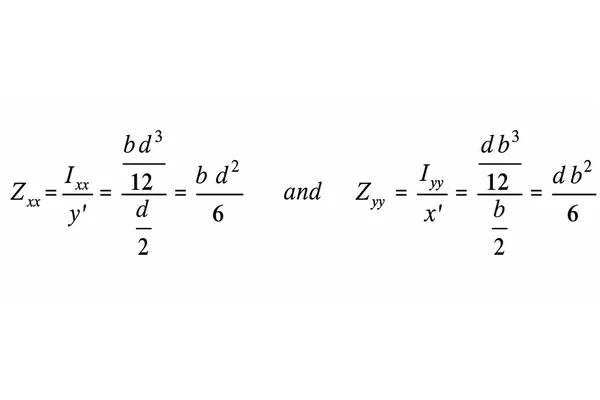 Section modulus formulas showing Zxx and Zyy calculations for a rectangular section